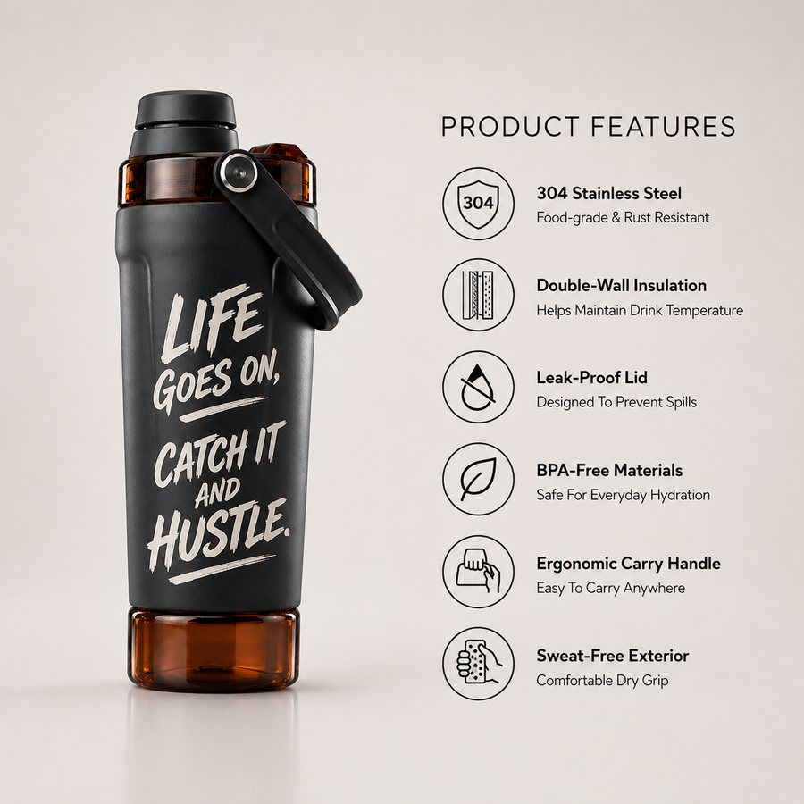 Premium Stainless Steel Insulated Protein Shaker Bottle | Leakproof Insulated Stainless Steel Shaker Cup | Base Storage and Twist On Fast Flow Lid | BPA-Free
